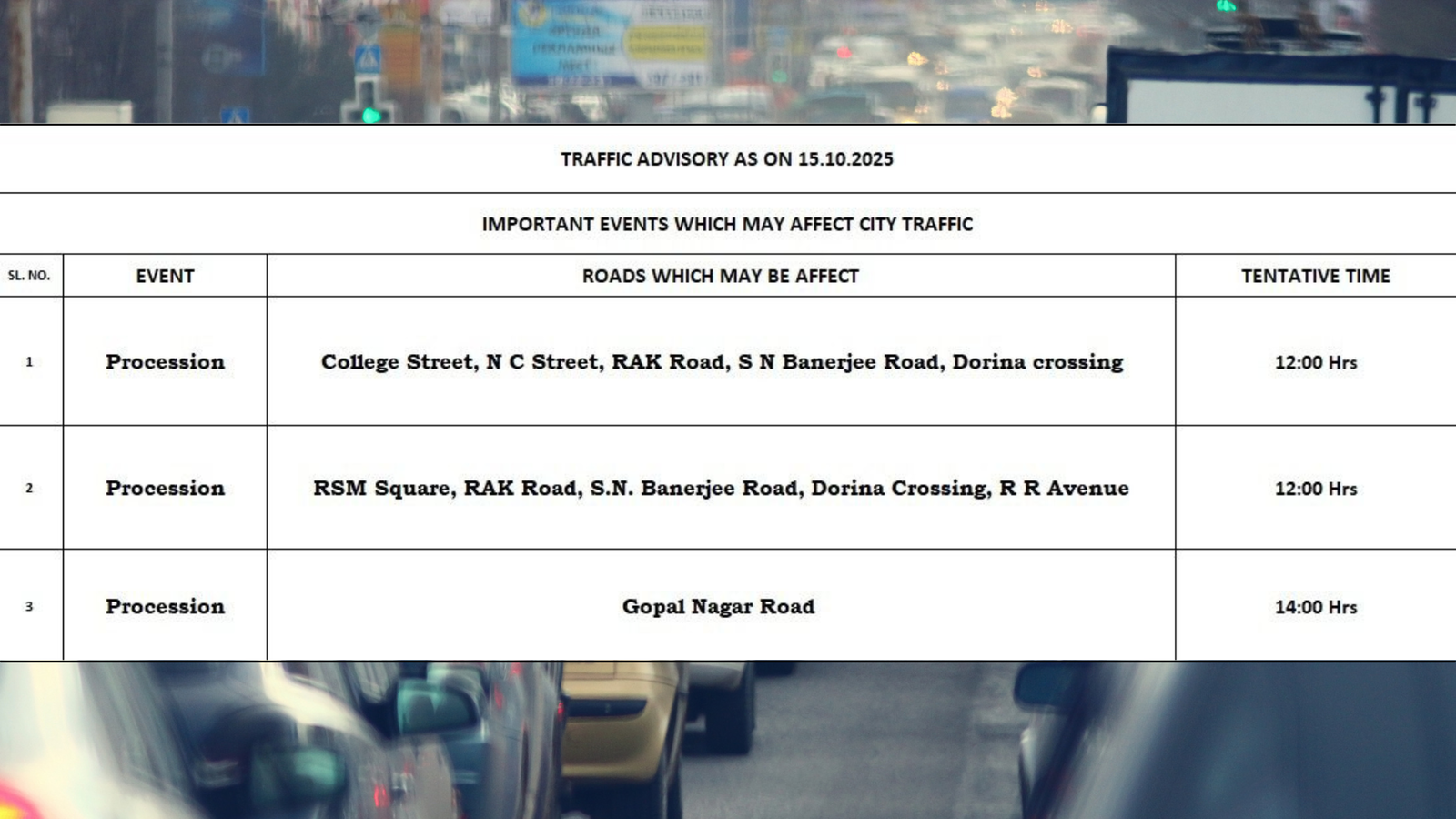 Traffic alert for North, Central, and South Kolkata: Processions to affect key routes today