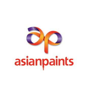Asian Paints share price movement: New competitors’ entry in the market