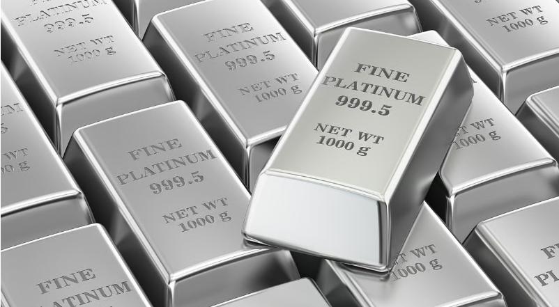Gold and silver return falter behind THIS metal that beats everyone’s return rate in 2025 by a mile