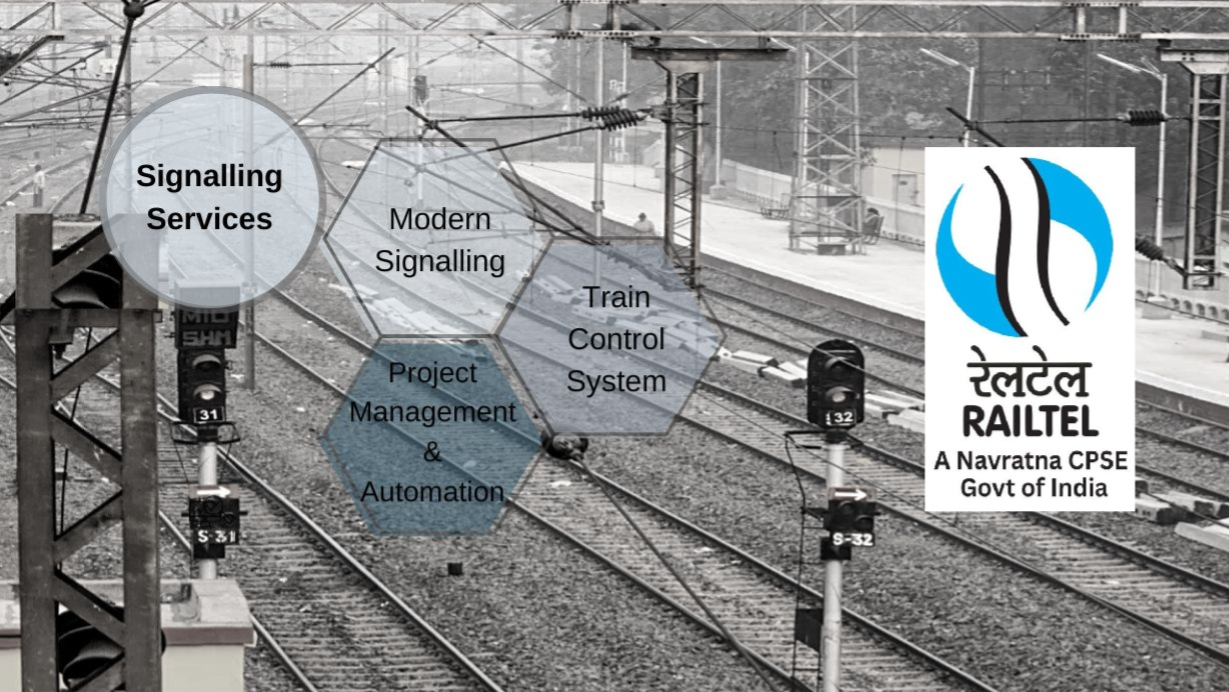 Sahana System bags 16.42 crore RailTel contract