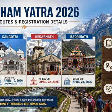 Char Dham yatra 2026: key dates, routes, and registration details