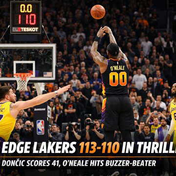 Phoenix Suns edge Los Angeles Lakers 113-110 with last-second three