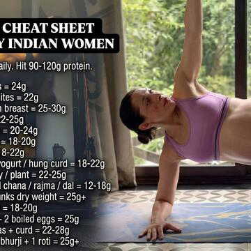 Busy Indian women struggling with protein intake? Fitness coach shares simple guide