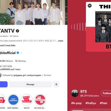 From Spotify to TikTok, BTS hits 80 million milestone across four platforms