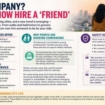 Urban India’s new trend: Need company? You can now hire a ‘friend’