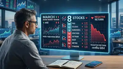 Sensex, Nifty fall impact: Mutual funds pull back from key stocks in March