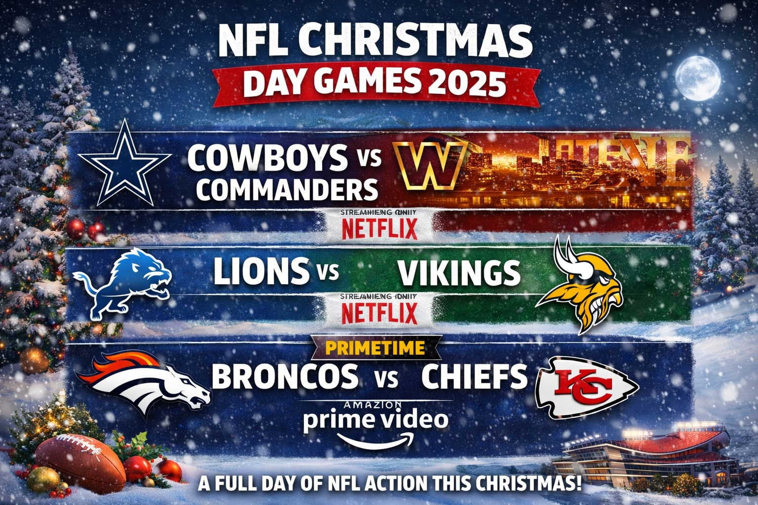 NFL Christmas Day Games 2025: Schedule, streaming options and everything fans need to know