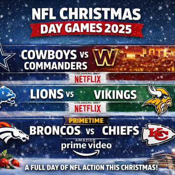 NFL Christmas Day Games 2025: Schedule, streaming options and everything fans need to know