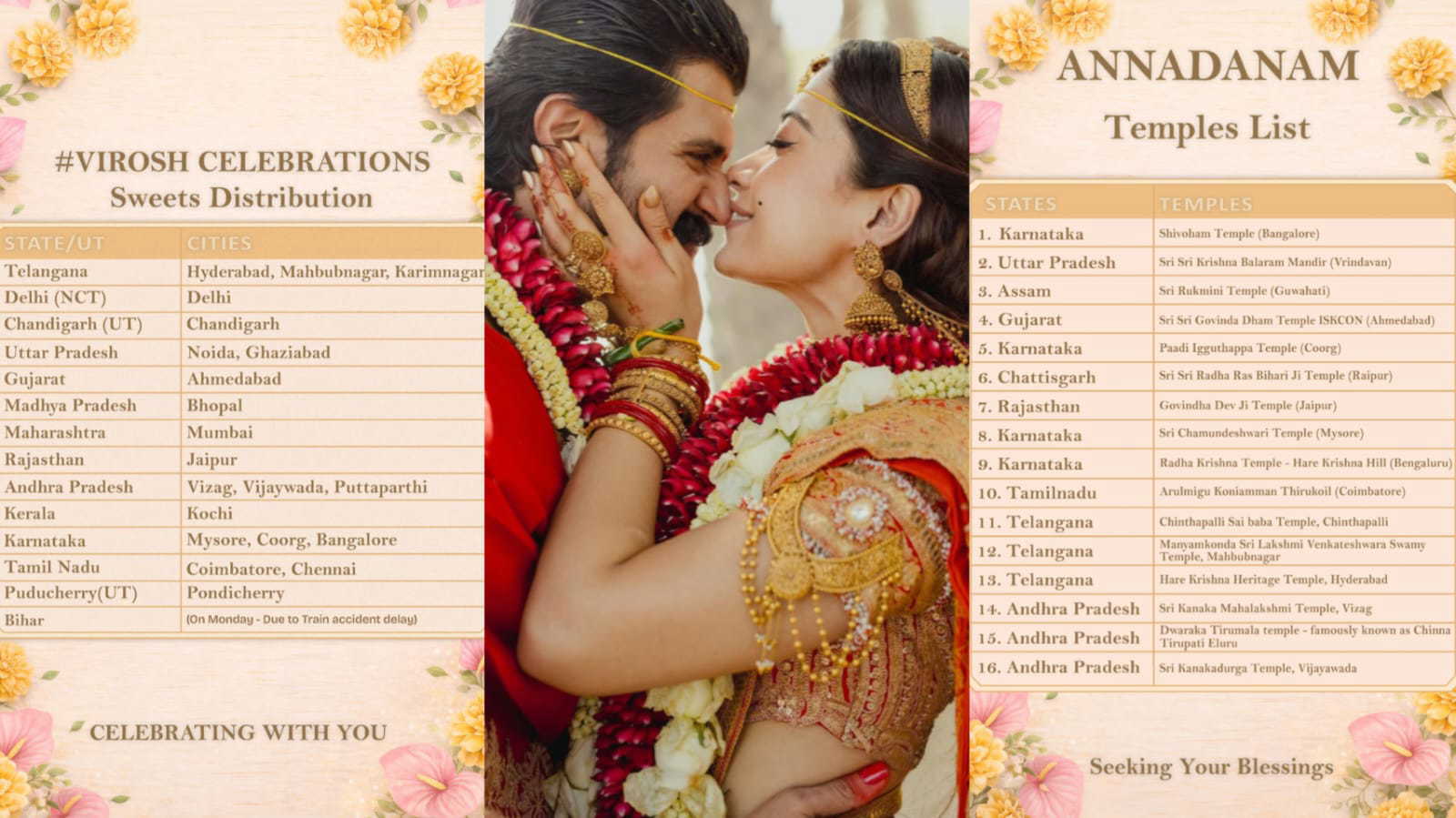 Newlyweds Rashmika Mandanna-Vijay Deverakonda announce 'Annadanam' at temples and sweet distribution across the country