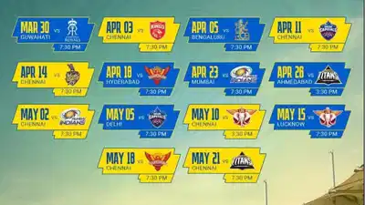 CSK’s new-look squad meets packed IPL 2026 schedule: Gaikwad led side eyes comeback season