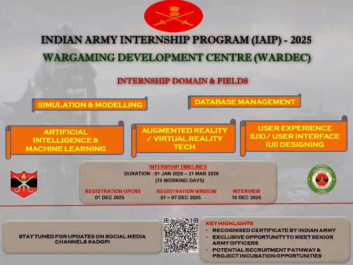 Indian Army opens applications for internship programme 2025 at WARDEC
