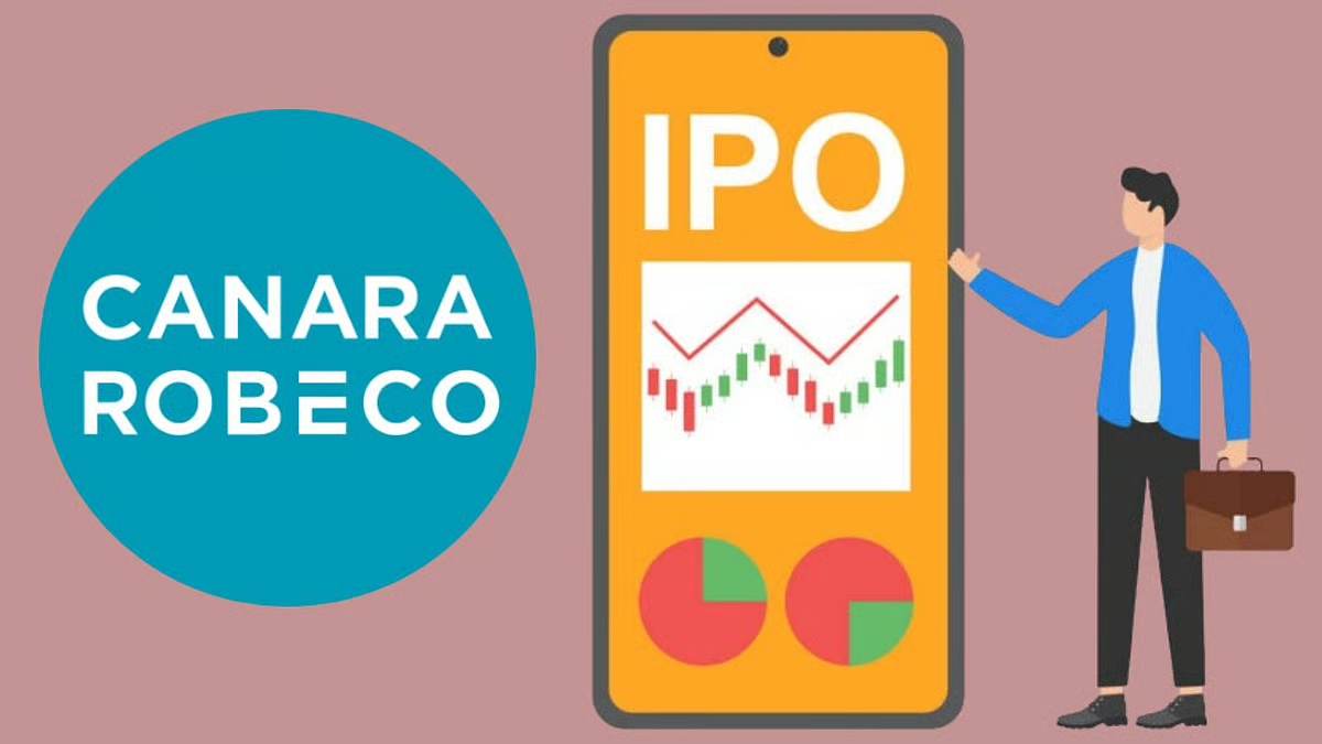 Canada Robeco IPO subscription begins today, will you apply?