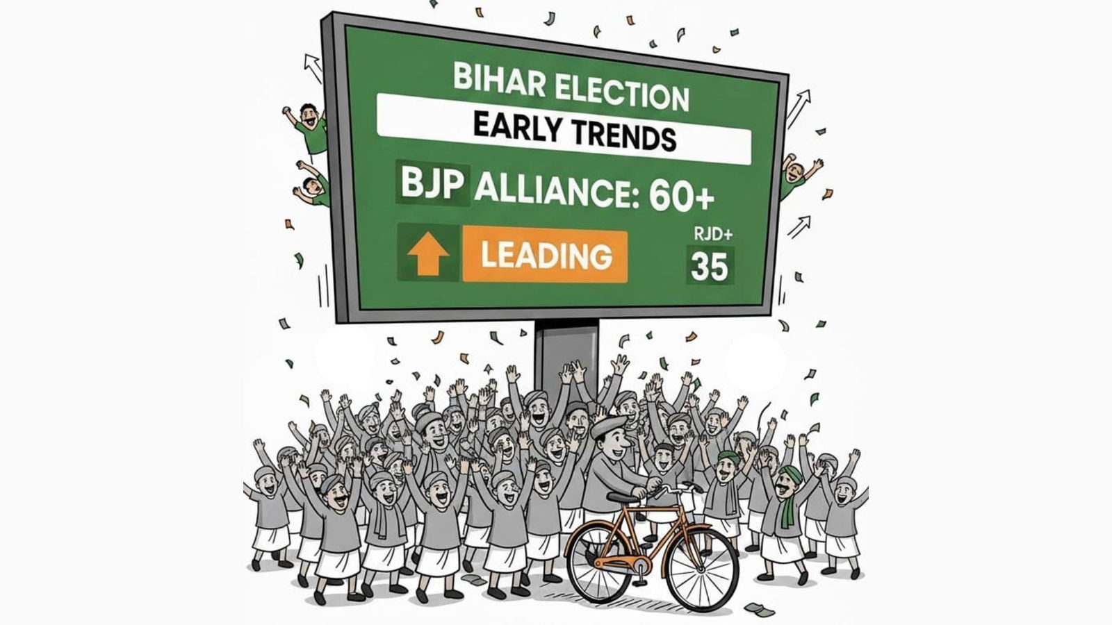 Early trends show BJP alliance leading in more than 60 seats across Bihar