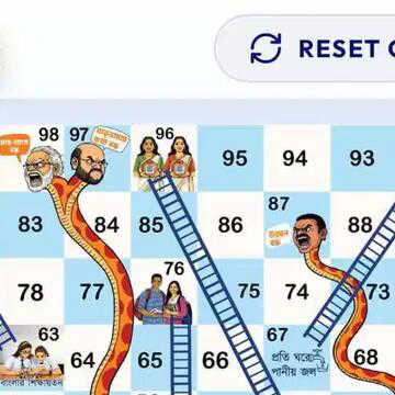 TMC turns 'khela' digital; launches snakes and ladders campaign to target BJP