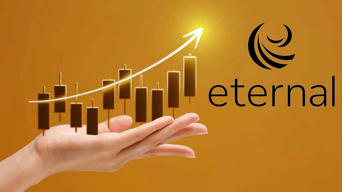 Eternal stock in focus as Q3 numbers coincide with Deepinder Goyal’s resignation