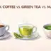 Black coffee, green tea or matcha: Which drink is healthiest for your gut?