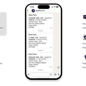 Will this new AI-powered WhatsApp trading assistant woo stock market investors? Here are some features this new platform provides