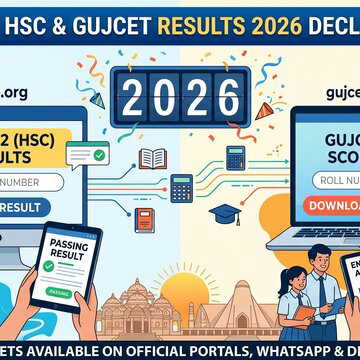 GSEB HSC and GUJCET results 2026 declared: Here’s how to check marksheets