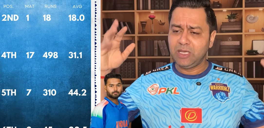 'When will you play Risabh Pant?', Aakash Chopra slams the Indian team management
