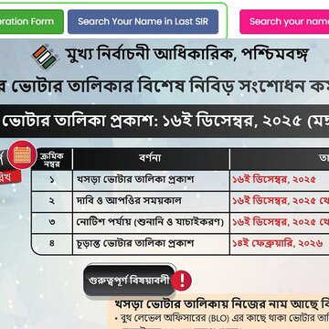 How to check if your name is on the draft list: Here's the step-by-step guide