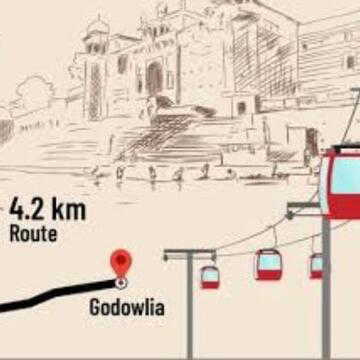 Varanasi ropeway set to open soon: Route, fare and key details revealed