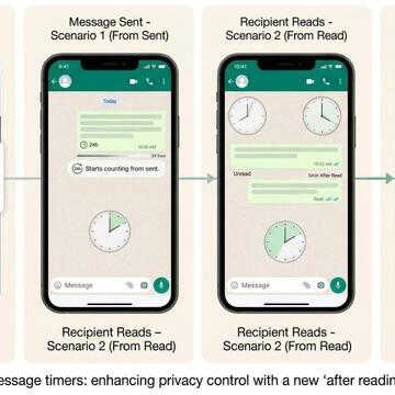 WhatsApp is testing a new privacy feature - You didn't know you needed