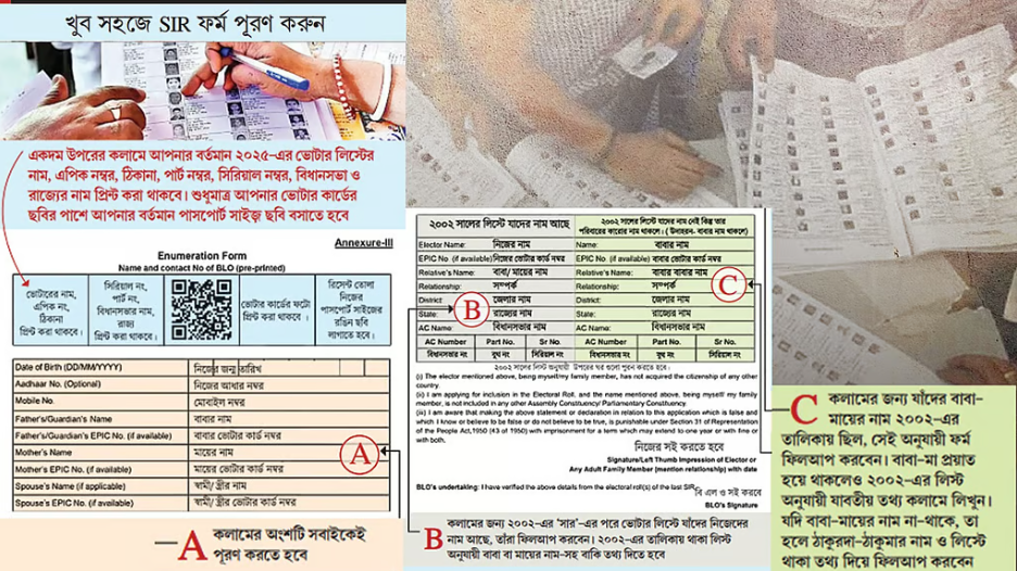Fill up the 'SIR' form easily. Here is a step-by-step guide