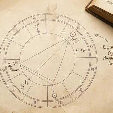 Moon transits to Cancer: These zodiac signs will shine on January 4