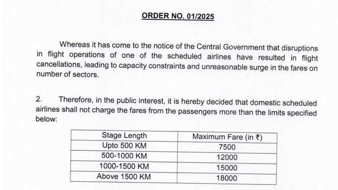 IndiGo fiasco: Government imposes airfare caps to reduce the high-priced tickets