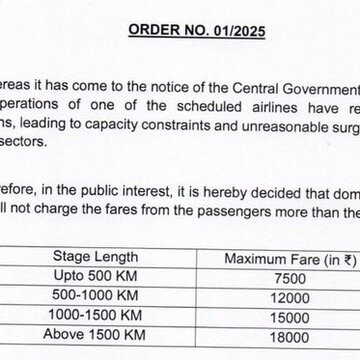 IndiGo fiasco: Government imposes airfare caps to reduce the high-priced tickets