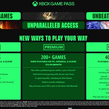 Microsoft raises the Xbox top game subscription by 50%, Here are all the details