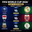 FIFA World Cup 2026 Day 6: France, Argentina begin campaigns as Mbappe, Messi take centre stage