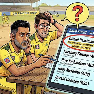 CSK’s bowling crisis: Is Baartman the answer to Ellis absence,what are the options available?