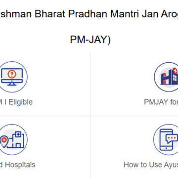 What is the basic eligibility for an Ayushman Bharat Card? Key benefits, criteria, a complete guide