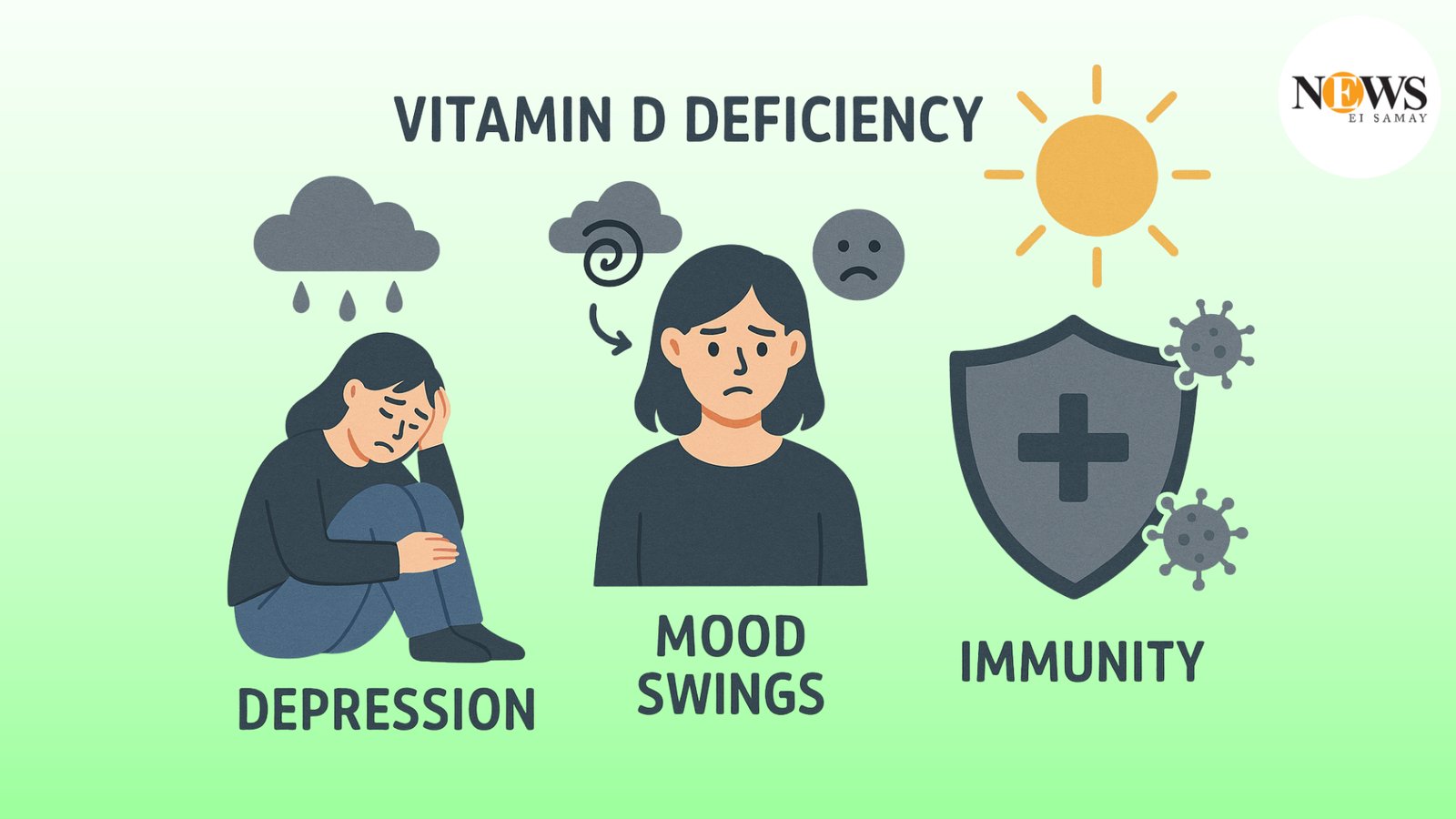 5 symptoms of Vitamin D deficiency: Check out if you're exhausted all the time