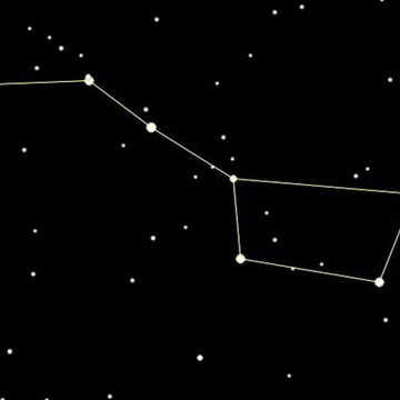 Can you spot the Great Bear in the night sky? Who are the seven sages behind the constellation?