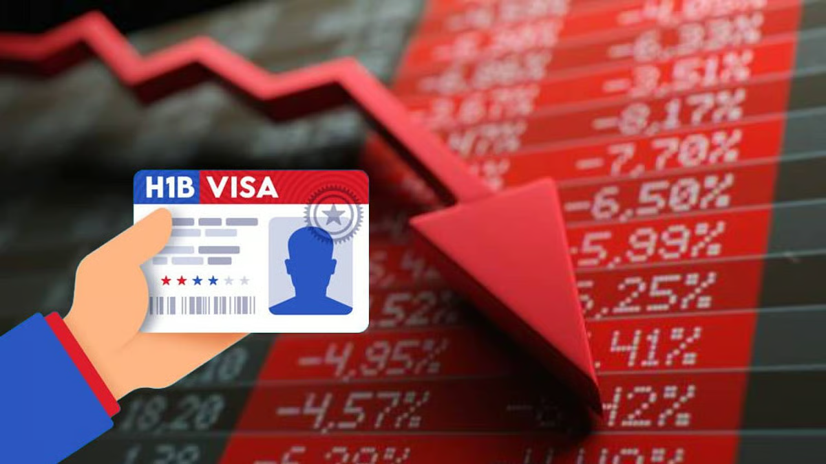 H-1B वीजा शुल्क बढ़ने से भारत की 10 सबसे बड़ी कंपनियों को कितना हुआ नुकसान?
