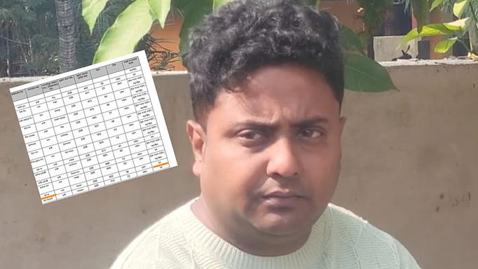 मतदाता सूची का मसौदा देखकर डानकुनी के पार्षद पहुंचे श्मशान, कहा - भट्टी में जला डालो मुझे!