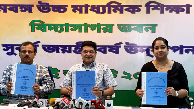 उच्च माध्यमिक के तीसरे सेमेस्टर का रिजल्ट घोषित, Top 10 सूची में 69 परीक्षार्थी शामिल