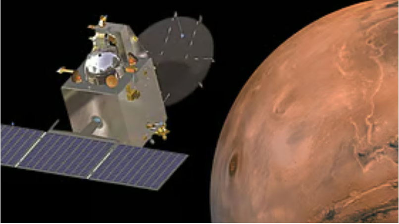 अब भारत का लक्ष्य मंगल पर उतरना, कब 'मंगलयान-2' अभियान शुरू करेगा इसरो?