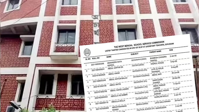SSC ने जारी की 'अयोग्य' अभ्यर्थियों की सम्पूर्ण सूची