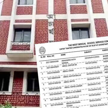 SSC ने जारी की 'अयोग्य' अभ्यर्थियों की सम्पूर्ण सूची