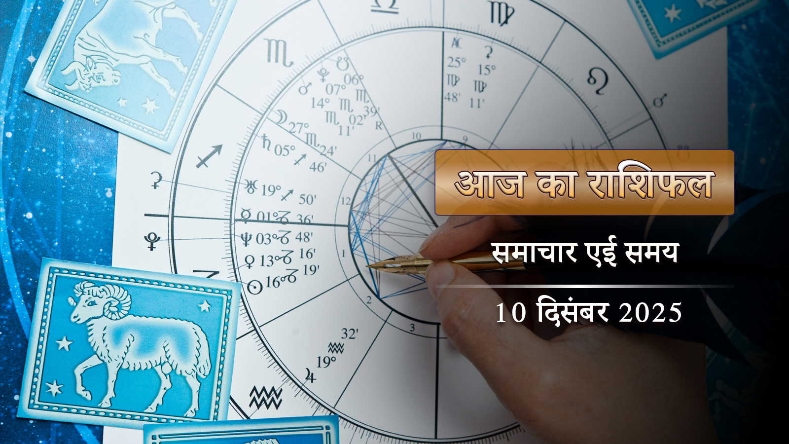 आज का राशिफल: किसी को धन लाभ, कोई परीक्षा में सफल; वैधृति योग में कैसा कटेगा कृष्णा षष्ठी का दिन?