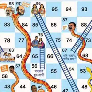 Bengal Election : TMC ने 'खेला होबे' को बनाया डिजिटल, चुनावी मैदान में लॉन्च किया सांप-सीढ़ी का खेल