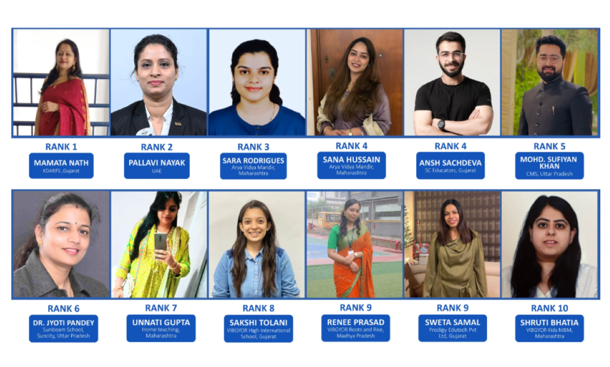 II-TED ग्लोबल टीचर्स ओलंपियाड 2025: भारत ने अपने श्रेष्ठ शिक्षकों को किया सम्मानित