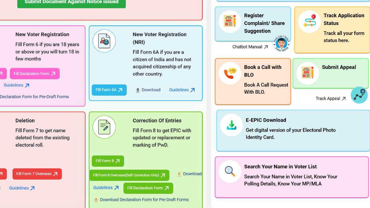 अंतिम मतदाता सूची में अपना नाम कैसे ढूंढेंगे? जानिए यहां Step By Step