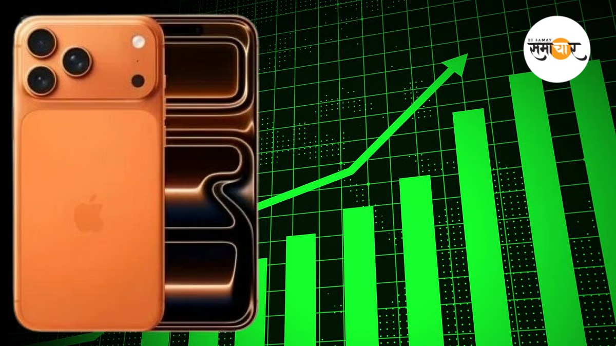 भारत में iPhone 17 लॉन्च होते ही इस कंपनी का शेयर मूल्य 9% क्यों बढ़ा, जानते हैं?