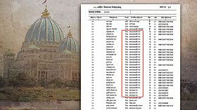 मायापुर में कई मतदाताओं के पिता का नाम एक ही, अनियमितता या कुछ और ?