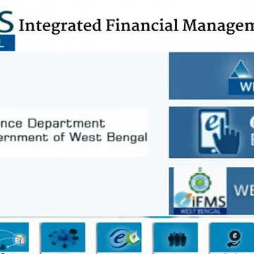 नहीं खुल रहा है राज्य सरकार का WBIFMS पोर्टल, कई जरूरी काम फंसे : क्यों महत्वपूर्ण है यह पोर्टल?