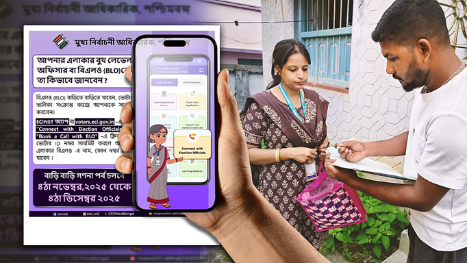 कौन है आपका BLO? कैसे जानेंगे अपने इलाके के BLO के बारे में? कैसे करेंगे संपर्क?